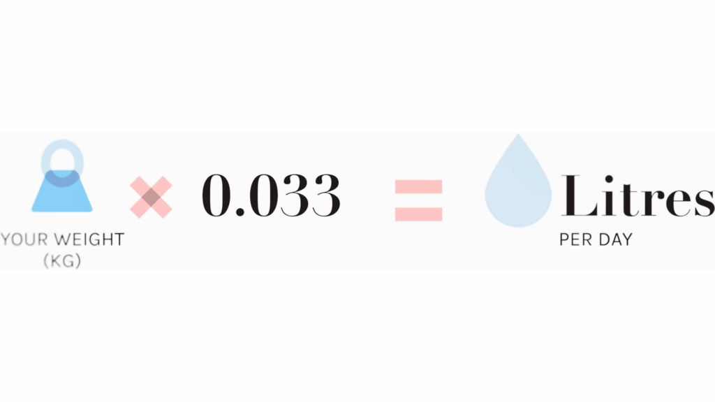 Calculating Your Water Needs