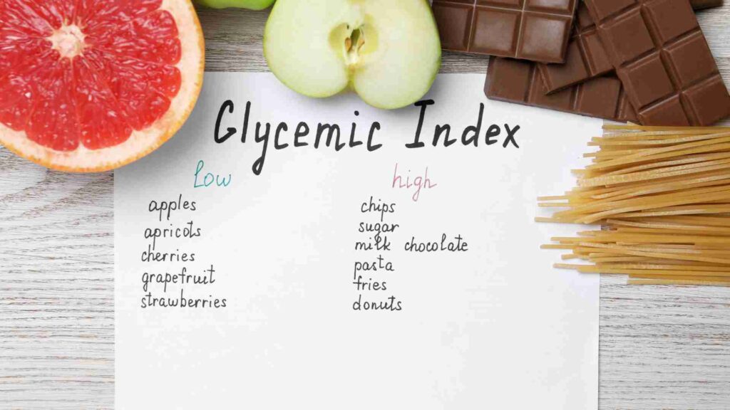 Categories of Glycemic Index